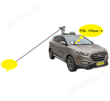 S700顶置激光甲烷泄漏检测系统