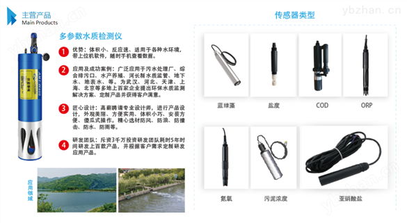 水質(zhì)在線ORP變送器