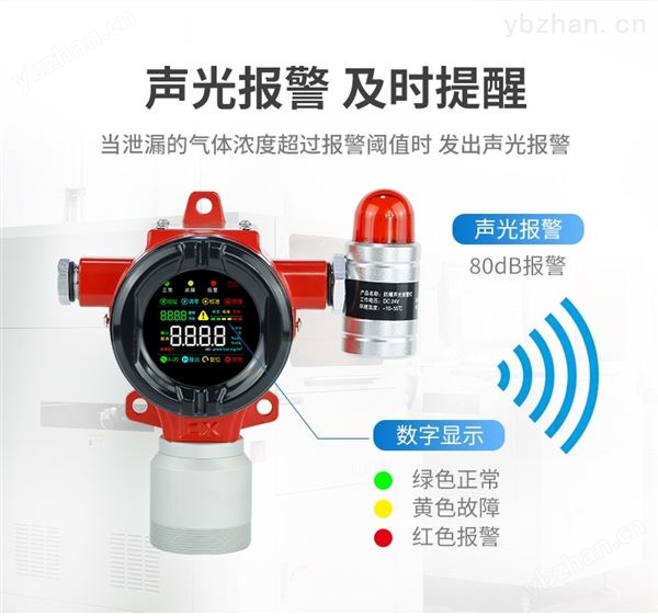 氫氣可燃?xì)怏w報(bào)警器