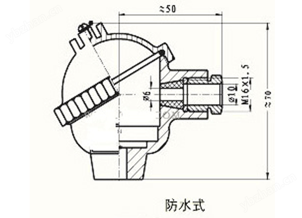 接線盒形式