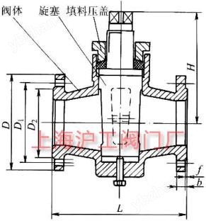 X43W-10、X43T-10 型二通旋塞阀主要外形及结构尺寸示意图