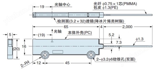 FT-A32