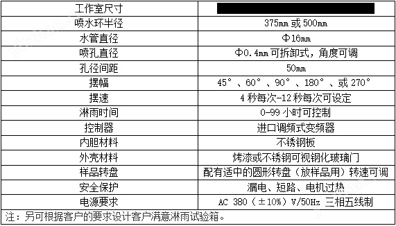 淋雨試驗箱.png