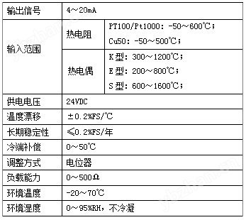 DCT300系列溫度模塊 DCT300系列溫度模塊