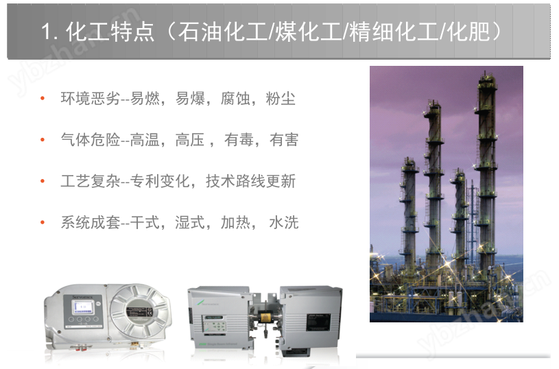 HP 化工应用