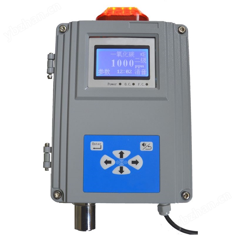 XO-Z601單點壁掛報警器