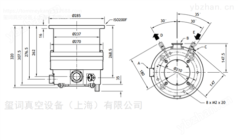 愛德華STP-A1603C渦輪分子泵真空泵