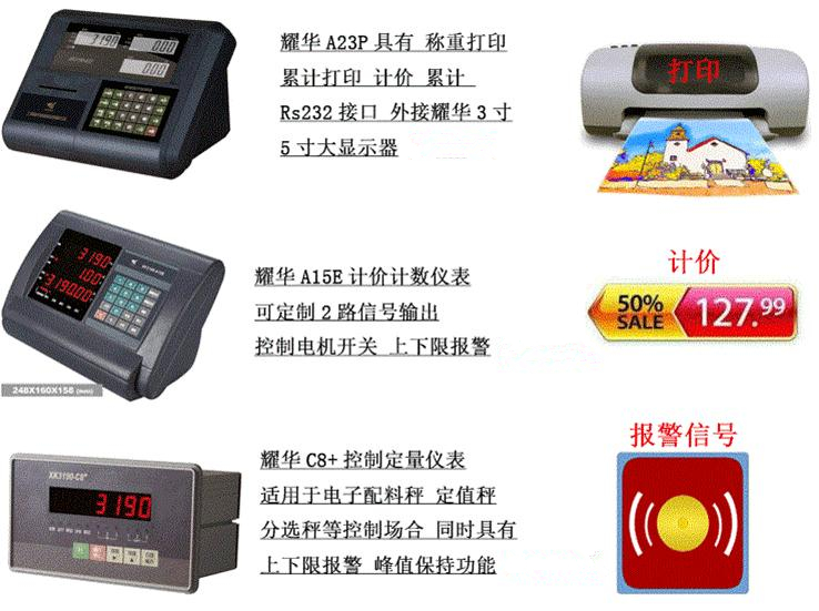 汽車衡稱重顯示儀器