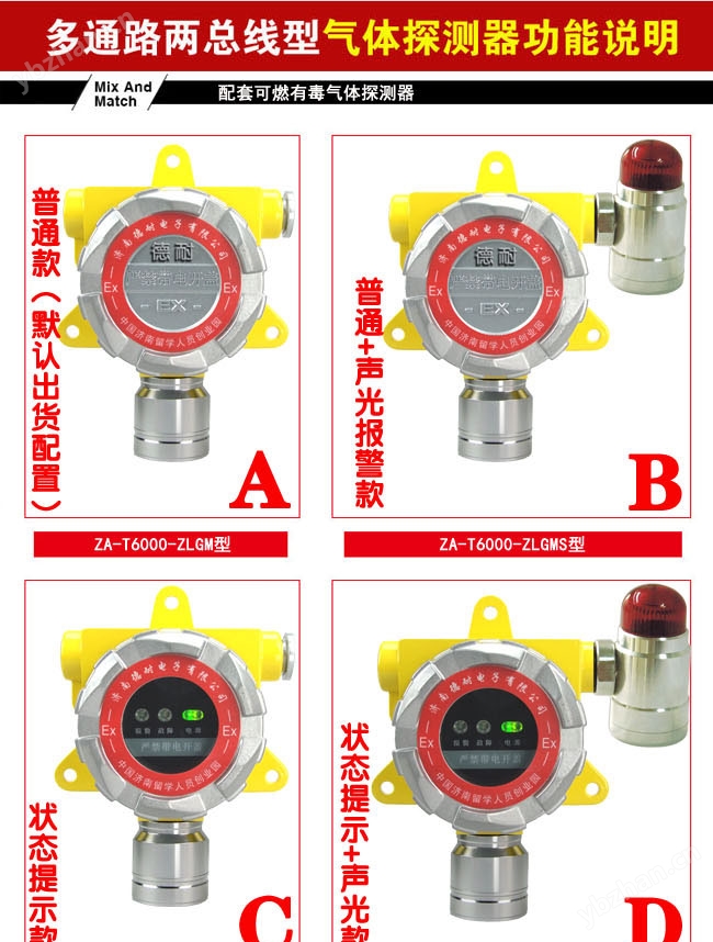 化工廠車間硫化氫氣體報警器,云物聯(lián)監(jiān)測配置LED狀態(tài)指示燈