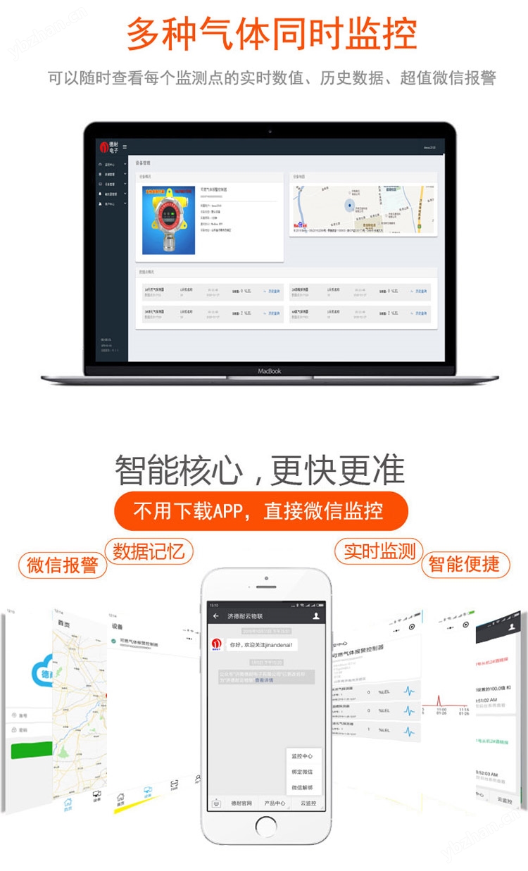 可燃氣體報警器智能監控