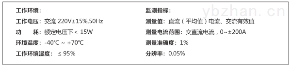 变压器直流偏磁在线监测系统