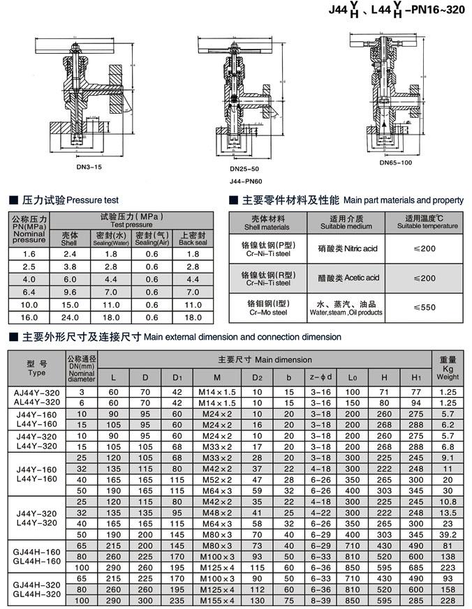 角式截止閥,J44H角式截止閥應用規(guī)范